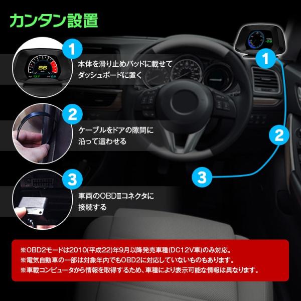 Obd2 Gps 追加メーター サブメーター 高輝度ディスプレイ 多機能 マルチメーター デジタルメーター スピードメーター タコメーター 電圧計 Buyee 日本代购平台 产品购物网站大全 Buyee一站式代购 Bot Online