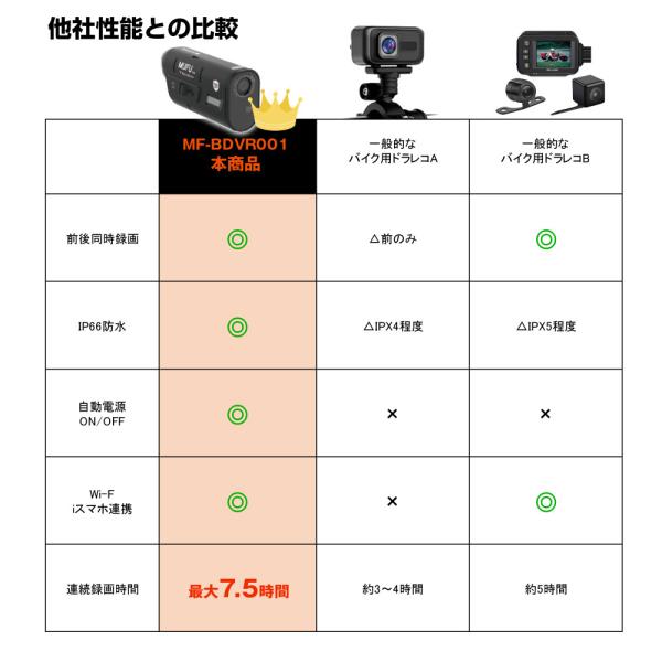 f-innovation_mf-bdvr001_4_d_20260808100055