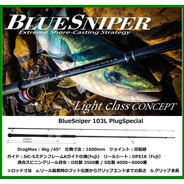 ブルースナイパー103L ヤマガ Amazon | ヤマガブランクス(YAMAGA Blanks) ブルースナイパー