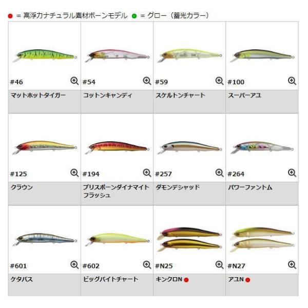 EverGreen（エバーグリーン） サイドステップ （メール便利用可