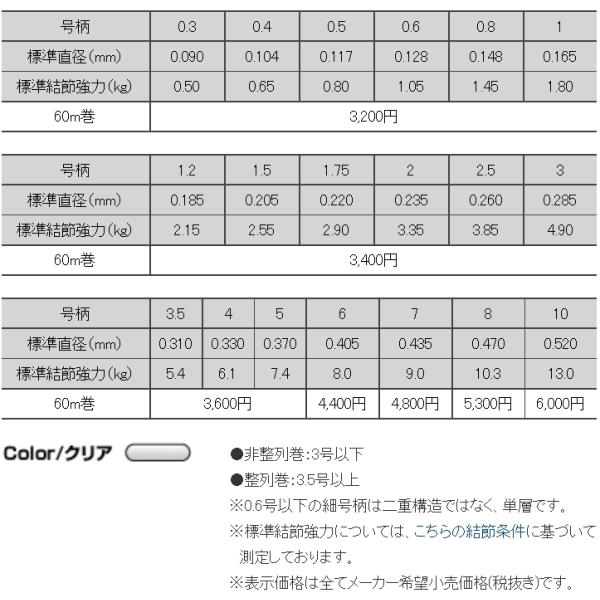 f-marin2_4562398220621_3