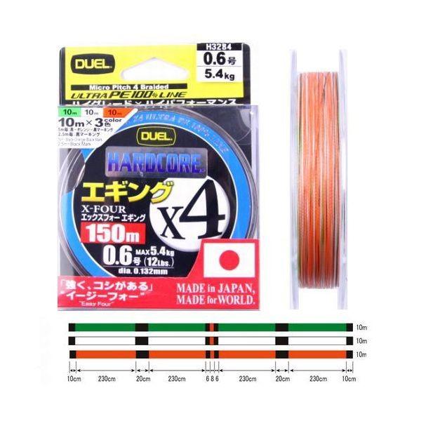 ()DUEL n[hRAX4 GMO 150m 0.6, 0.8, 1, 1.2 3F}[LO 4{gPEC