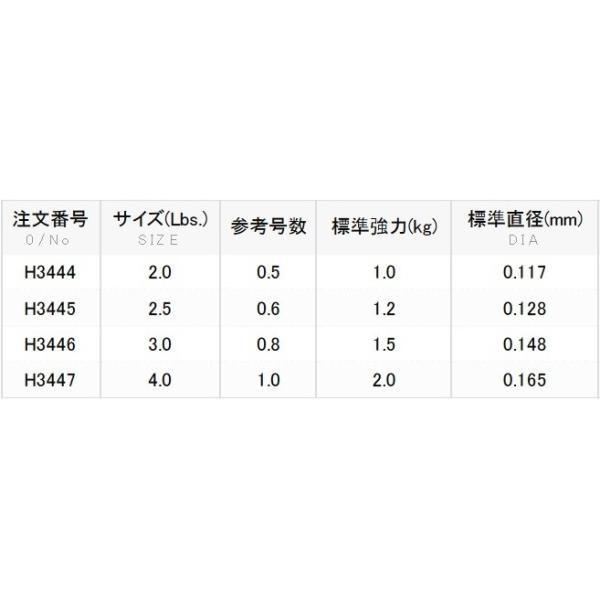 f-marin2_4940764490913_4