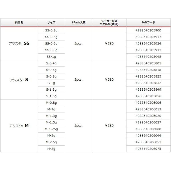 TICT・ティクト アジスタ! SSサイズ 0.2, 0.4 , 0.6, 0.8, 1g ライトゲームアジ・メバル用ジグヘッド /【Buyee】 TICT・ティクト アジスタ! SSサイズ 0.2, 0.4 , 0.6, 0.8, 1g ライトゲームアジ・メバル用ジグヘッド /【Buyee】