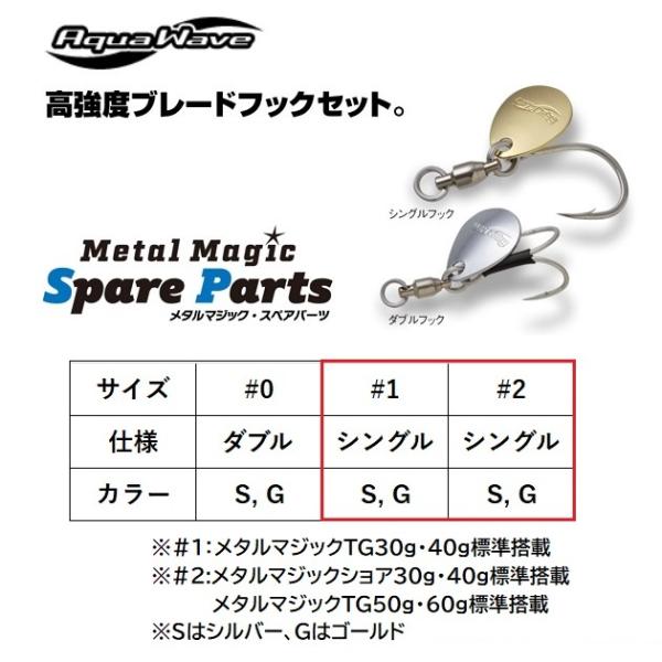 アクアウェーブ/コーモラン メタルマジック スペアパーツ #1, #2 シングルフック シルバー, ゴールド Metal Magic Spare Parts パーツ (メール便対応) :4510464600129:フィッシングマリン1号店 - 通販 - Yahoo!ショッピング アクアウェーブ/コーモラン メタルマジック スペアパーツ #1, #2 シングルフック シルバー, ゴールド Metal Magic Spare Parts パーツ (メール便対応) :4510464600129:フィッシングマリン1号店 - 通販 - Yahoo!ショッピング