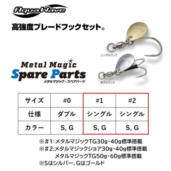 アクアウェーブ/コーモラン メタルマジック スペアパーツ #1, #2 シングルフック シルバー, ゴールド Metal Magic Spare Parts パーツ (メール便対応)