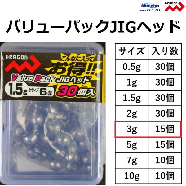 メーカー ： マルシン/ドラゴン  MARUSHIN DORAGON商品名 ：バリューパックジグヘッド 種類：ジグヘッド主な用途：ライトゲーム重さ：3g入り数：15個入りお徳用ＪＩＧヘッド！！サイズによって、入数は違いますが、ガッツリ入って...