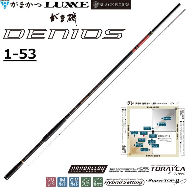 Gamakatsu（がまかつ） (送料無料)がまかつ/Gamakatsu がま磯 デニオス