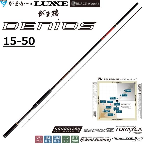 Gamakatsu（がまかつ） (送料無料)がまかつ/Gamakatsu がま磯 デニオス