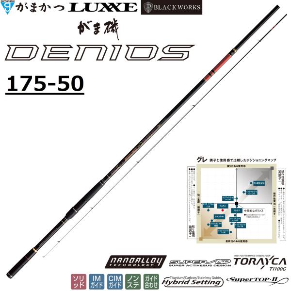 gamakatsu がま磯 デニオス175-50 Gamakatsu (送料無料)がまかつ/Gamakatsu がま磯 デニオス 175