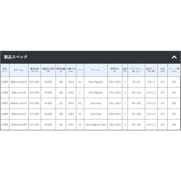 LUXXE がまかつ/GAMAKATSU ラグゼ/LUXXE 桜幻鯛ラバーR B66UL LUXXE がまかつ/GAMAKATSU ラグゼ/LUXXE 桜幻鯛ラバーR B66UL