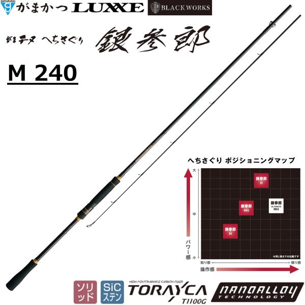 がまかつ へちさぐり銀治郎 H270 黒鯛工房 THE石鯛 LIMITED96 Gamakatsu（がまかつ） (送料無料)がまかつ/Gamakatsu がまチヌ へち