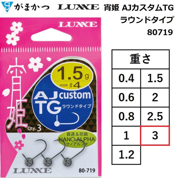 h*e様 掛け軸 おまとめ セット f-marin_4549018732122