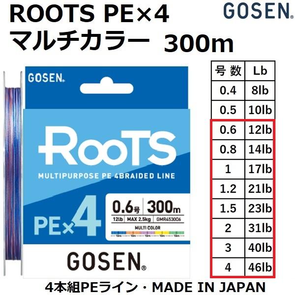 クラブ支給品　親善試合ペナント交換用公式コリンチャンスフラッグ ＆ 選手間交換用 EPSON(エプソン)互換インクカートリッジ IC4CL76 (地球儀 インク
