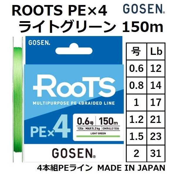 GOSEN（ゴーセン） ROOTS PE×4 150m ライトグリーン GMR4LG15 0.6,0.8