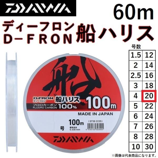 号 フロロカーボン 船ハリス 釣り糸の人気商品 通販 価格比較 価格 Com