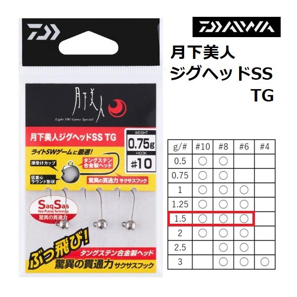 メーカー ：ダイワ DAIWA商品名 ：ジグヘッドSS TG 1.5g  種類：ジグヘッド(ライトゲーム アジ・メバル用)入り数: 3本針号数:#10, #8, #6重さ ： 1.5g送料サイズ：小 【メール便対応】メール便1口での同梱目安...
