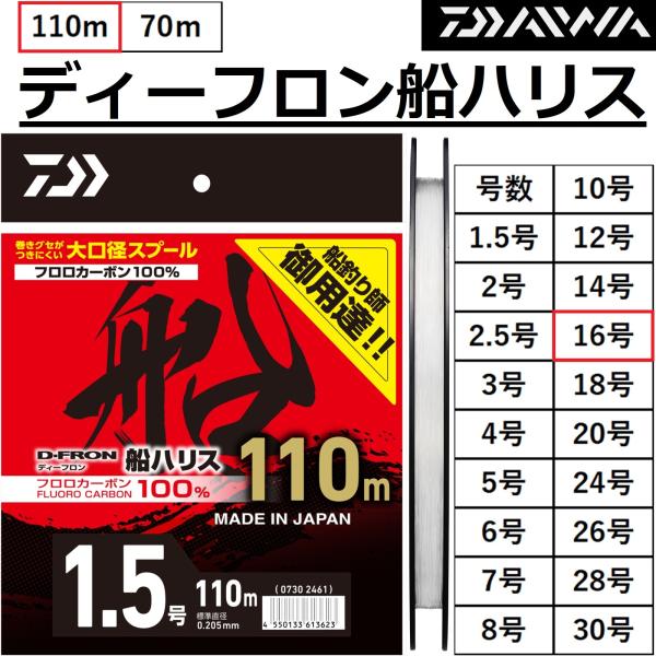 DAIWA（ダイワ） ダイワ/DAIWA 25ディーフロン船ハリス 16号 110m D
