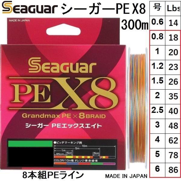 クレハ/Kureha シーガー グランドマックスPE X8 300m 0.8, 1, 1.2, 1.5, 2, 2.5, 3, 4, 5, 6号 PEX8 8本組PEライン国産・日本製Seaguar Grandｍax(メール便対応)