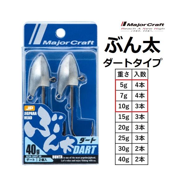 Major Craft（メジャークラフト） ぶん太 ダートタイプ 5.0,7.0,10g