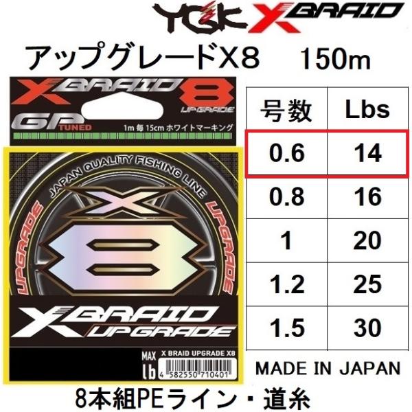 よつあみ エックスブレイド(X-Braid) アップグレード X8 150m 1.2号 25lb グリーン 1m毎15cmホワイトマーク
