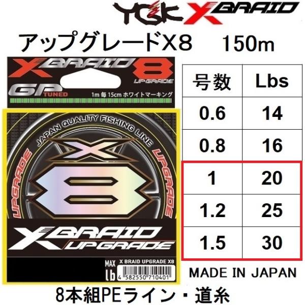 YGK・よつあみ XBRAID アップグレードX8 150m 1, 1.2, 1.5号 8本組PEライン・道糸 国産・日本製UPGRADEエックスブレイドエックスエイト(メール便対応)