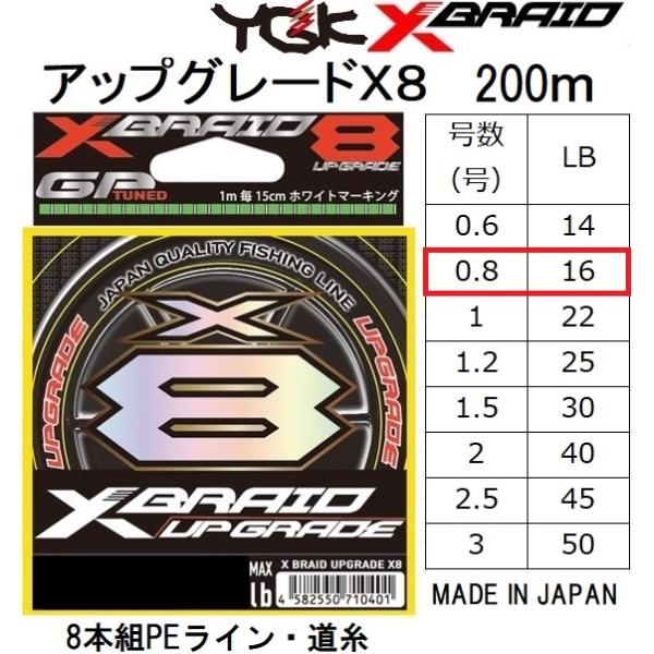 YGK・よつあみ XBRAID アップグレードX8 200m 0.8号 16lbs 8本組 