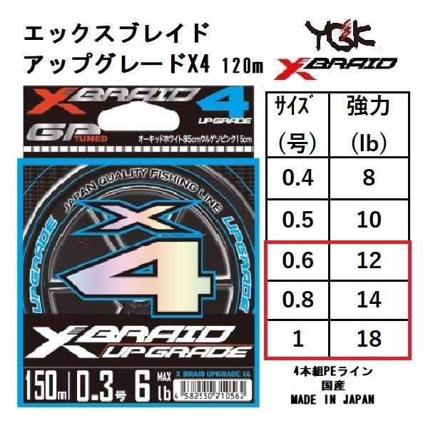 YGK YGK・よつあみ XBRAID アップグレードX4 120m 0.6, 0.8, 1号 YGK YGK・よつあみ XBRAID アップグレードX4 120m 0.6, 0.8, 1号