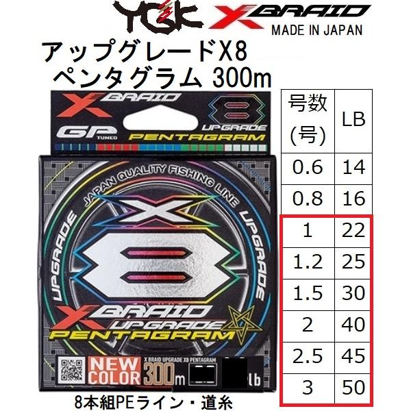 YGK・よつあみ XBRAID アップグレードX8 ペンタグラム 300m 1 1.2,1.5,2,2.5,3号 22,25,30,40,45,50Lbs 8本組PEラインUPGRADE PENTAGRAM エックスブレイド