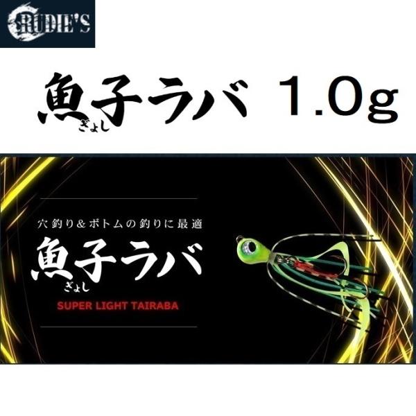 [fB[Y/RUDIEfS qo 1g }CN^CoEJu h ^ ނ {g 債o 1.0([֑Ή)