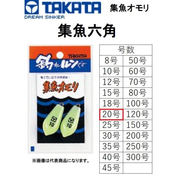 ^J^/TAKATA WI WZp 20  I i} W Zp ނ u ^C AW CTL DޑΏۋ tBbVO ([֑Ή)