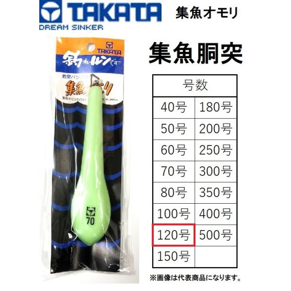 ^J^/TAKATA WI W 120  I i} W  ނ u ^C AW CTL DޑΏۋ tBbVO([֑Ή)