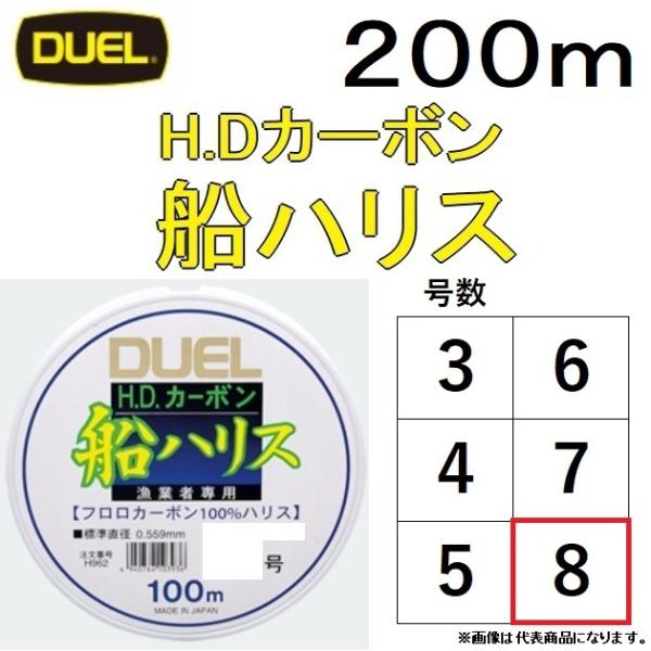 Duel デュエル フロロライン 釣り糸 Hdカーボン喰わせ