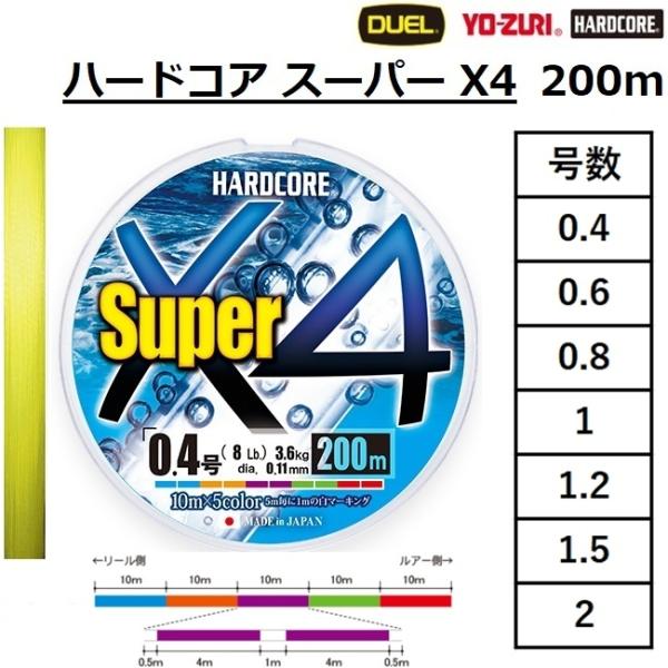 DUEL デュエル/DUEL ハードコア スーパーX4 200m 0.4, 0.6, 0.8