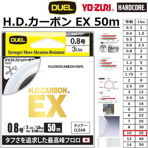 DUEL（デュエル） デュエル/ヨーヅリ H.D.カーボン EX 50m 35lbs 10号
