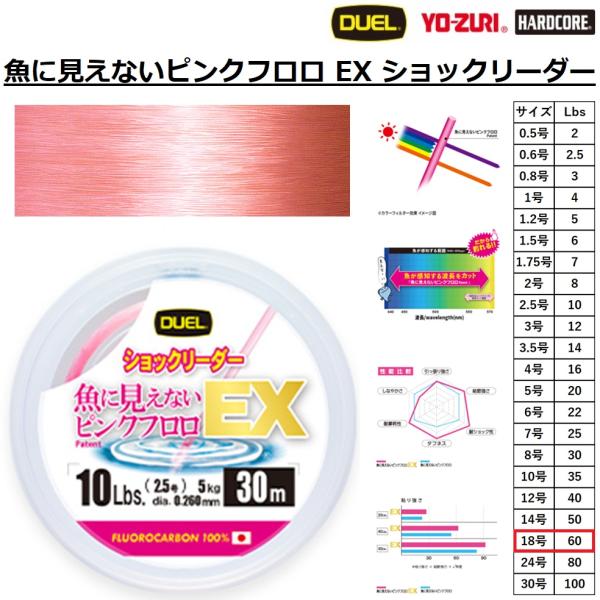 DUEL（デュエル） 魚に見えないピンクフロロ EX ショックリーダー 30m