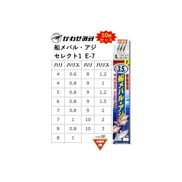 船 メバル サビキの人気商品・通販・価格比較 - 価格.com 船 メバル サビキの人気商品・通販・価格比較 - 価格.com