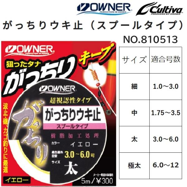 OKI様用　1 消耗品・メンテナンス品・オプション・用紙一覧 | OKI