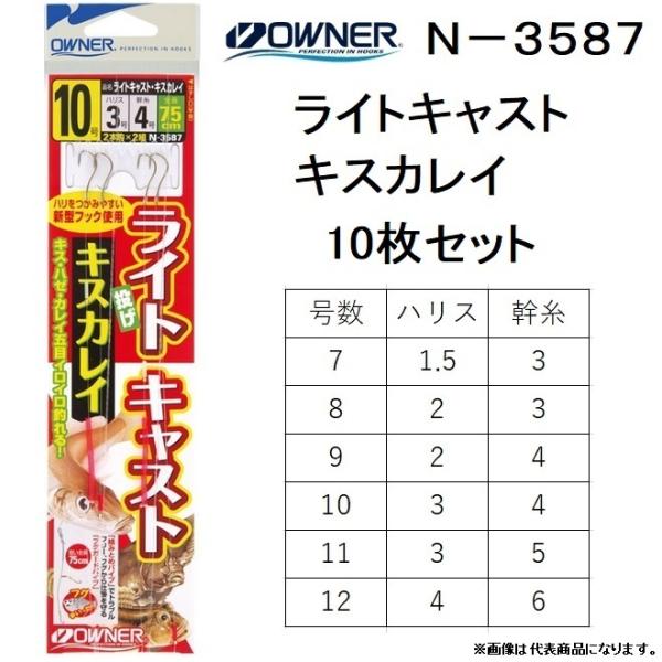 (10Zbg)I[i[/OWNER CgLXgLXJC N-3587 7-1.5,8-2,9-2,10-3,11-3,11-4 ܖ d|  ([֑Ή)