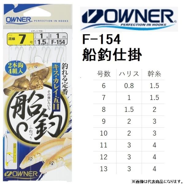 I[i[/OWNER Dގd| F-154 6-0.8,7-1,8-1.5,9-2,10-2,11-3,12-3,13-3 LXEJCEn[Eܖ ([֑Ή)