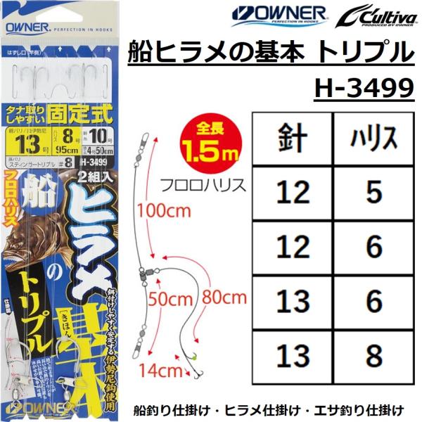 hirame様 お話中のため、他の方のご購入不可 深丼 2個+ドリッパーセット God of Laughter] I went to a restaurant where an old lady