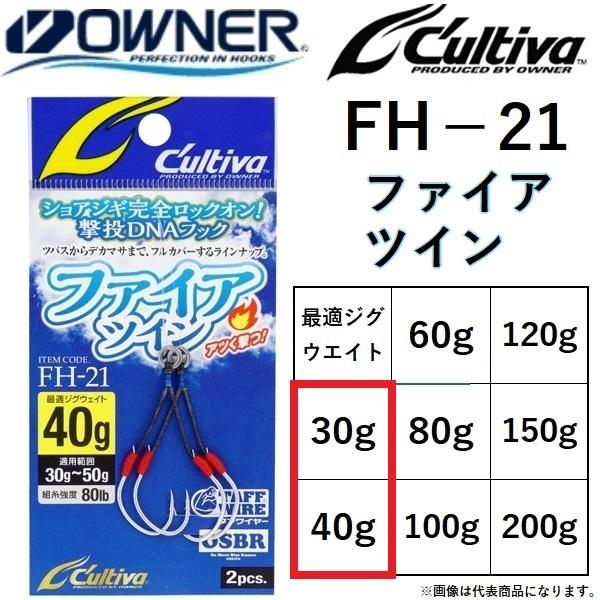 C'ultiva（カルティバ） オーナー/カルティバ ファイアツイン FH-21