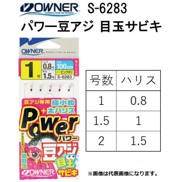 I[i[ / OWNER  p[AW ڋʃTrL S-6283 1 , 1.5 , 2 AWECVphTrLd| ([֑Ή)