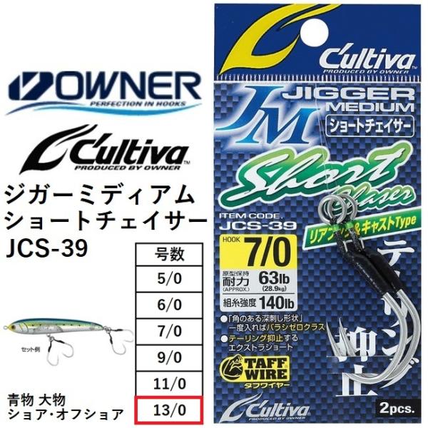 シカマァク ジャスティス・ルーザー f-marin_4953873315640