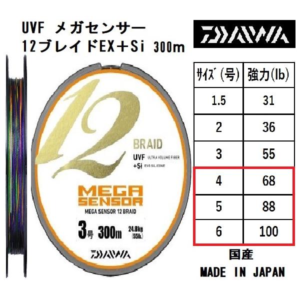 DAIWA(釣り) ダイワ/DAIWA UVF メガセンサー12ブレイドEX+Si DAIWA(釣り) ダイワ/DAIWA UVF メガセンサー12ブレイドEX+Si