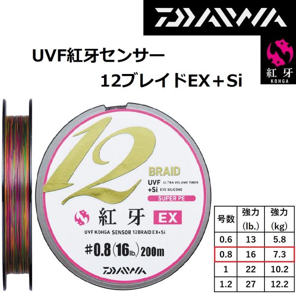 No.4892 紅牙 12BRAID EX+Si 0.8号 DAIWA（ダイワ） UVF紅牙センサー12ブレイドEX＋Si 0.8号 12本組PE