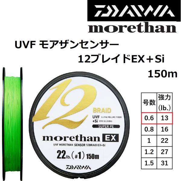 DAIWA（ダイワ） ダイワ/DAIWA UVF モアザンセンサー 12ブレイドEX＋Si