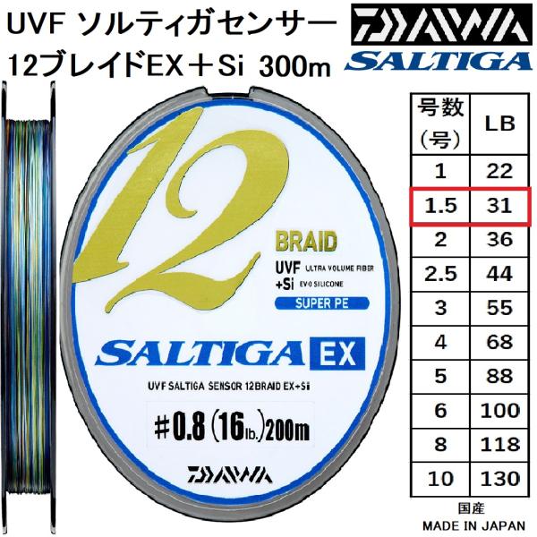 DAIWA（ダイワ） UVF ソルティガセンサー 12ブレイドEX＋Si 300m 1.5号
