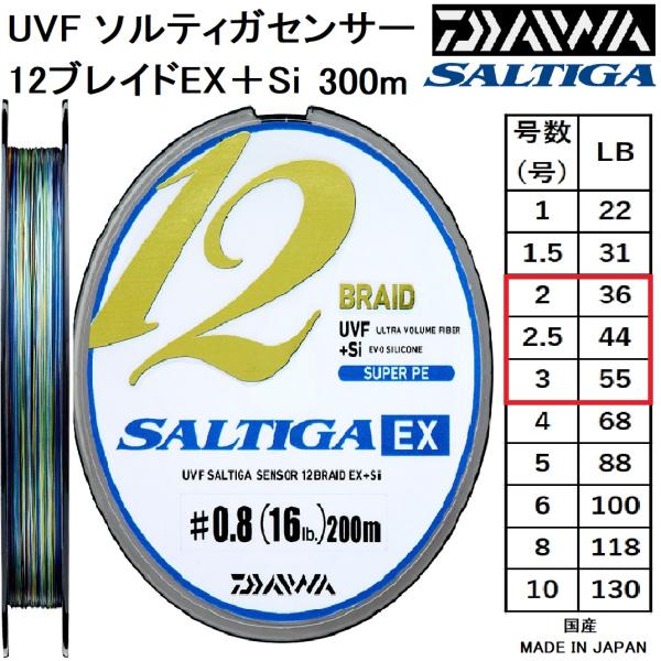 ダイワ UVF ソルティガセンサー 12ブレイドEX＋Si 300m 2,2.5,3号 36,44,55Lbs 12本組PEライン 国産・日本製  DAIWA MEGA SENSOR 12BARID(メール便対応) :4960652281768:フィッシングマリン 通販  