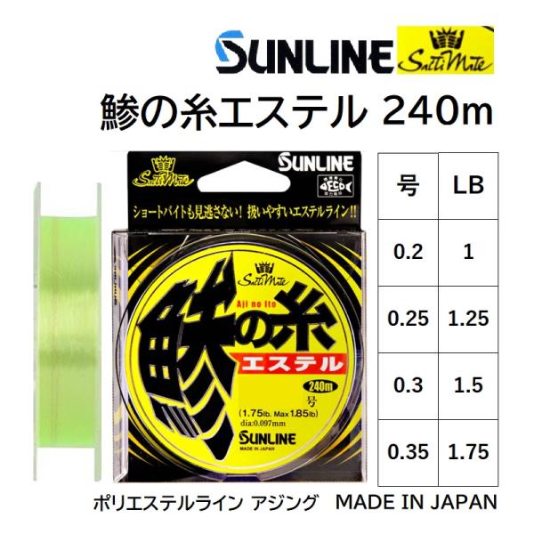サンライン（SUNLINE） (数量限定特価)サンライン ソルティメイト 鯵の